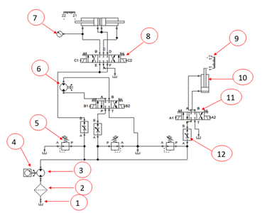 Dimensionnement Du Circuit Hydraulique