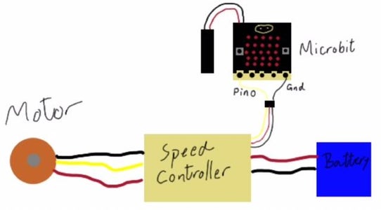 Wiring