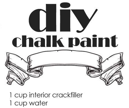 The Easy Way to Make Chalk Paint