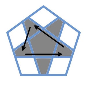 [EP] Permute the Edges by Positioning Them in the Correct Location 