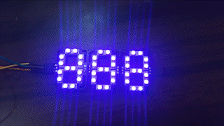 2) to Display Numbers