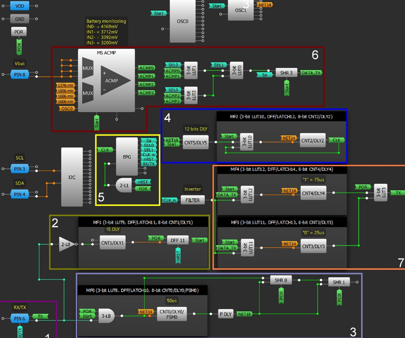One Wire Communication Between Two SLG46811