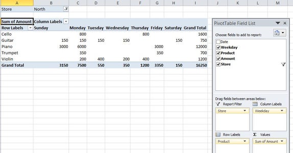 Build Pivot Table Report