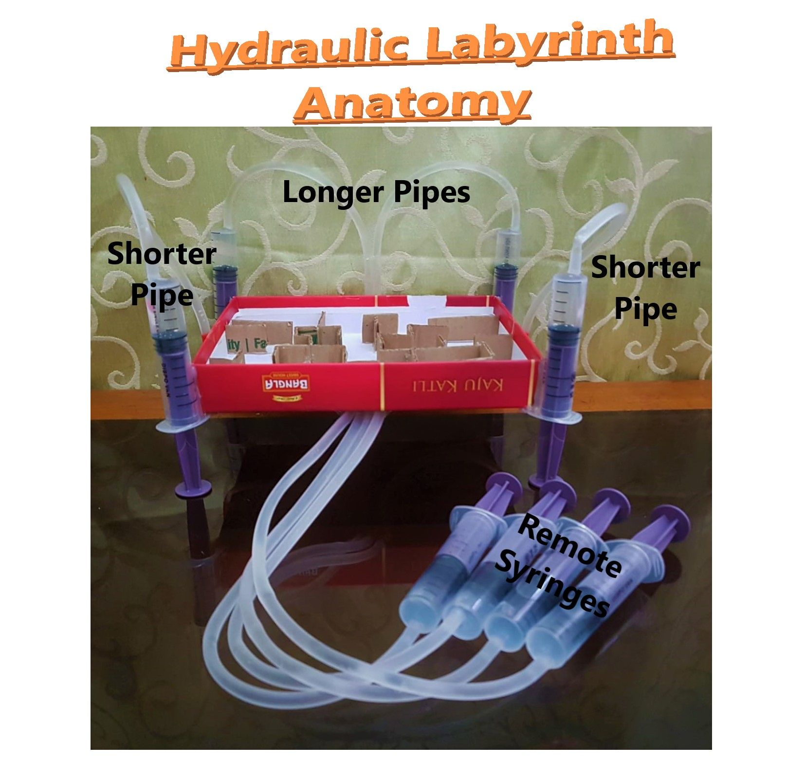 DIY Hydraulic Labyrinth 4 Steps (with Pictures) Instructables