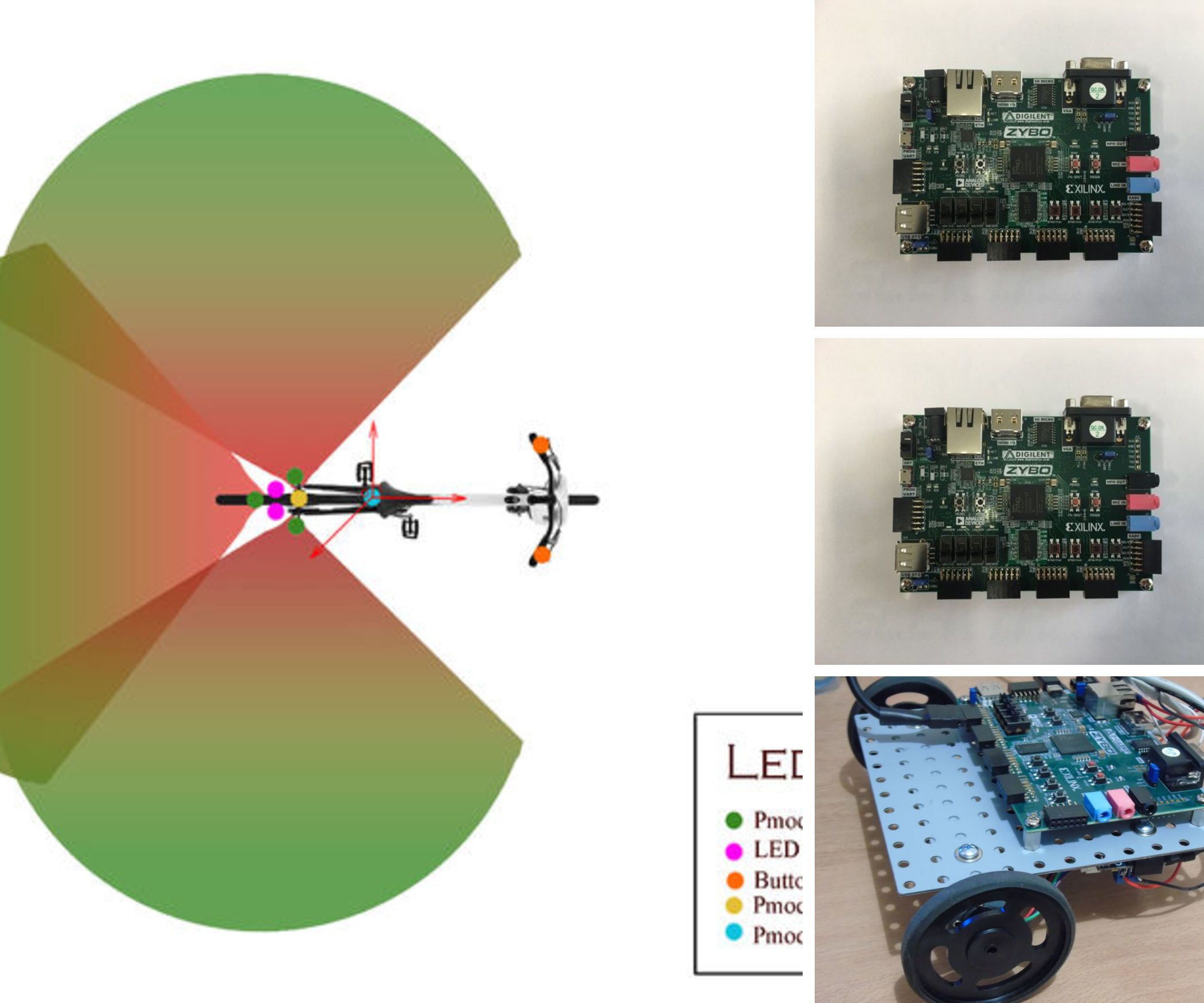 Digilent Contest 2017
