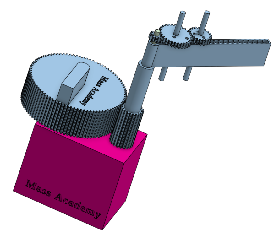 Sun-Moon-Earth Automaton Lesson