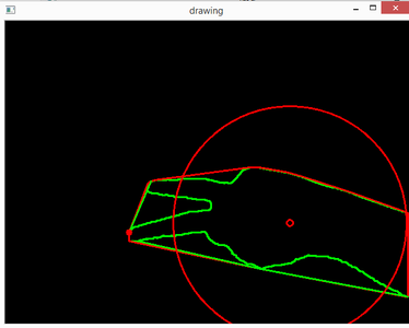 Image Processing and Algorithms:
