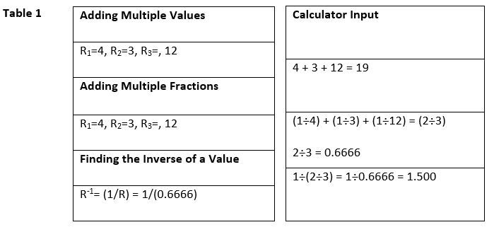 How to Solve a Basic Parallel or Series Circuit : 5 Steps (with ...