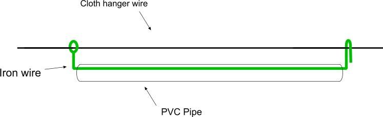 Underwear Hanger - Colgador de ropa interior