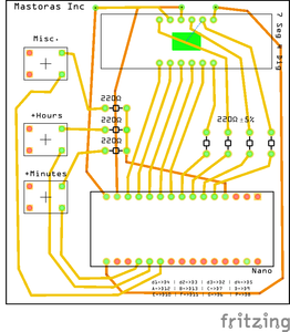 Fabricate PCB