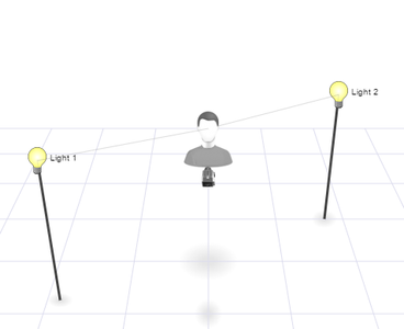 Two Lights, Adding a Rim Light