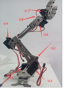 Installation for Mobile Robot Arm