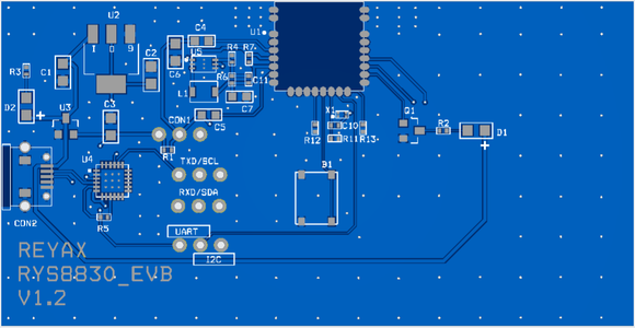 PCB Layout of RYS8830:
