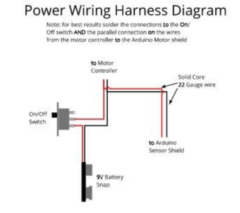 Electrical