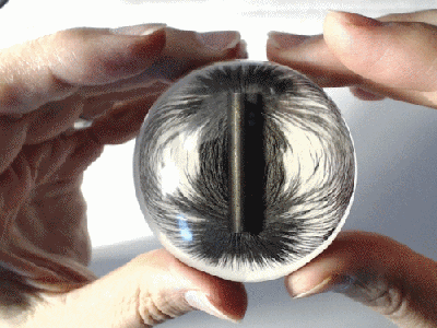 Freezing Magnetic Fields