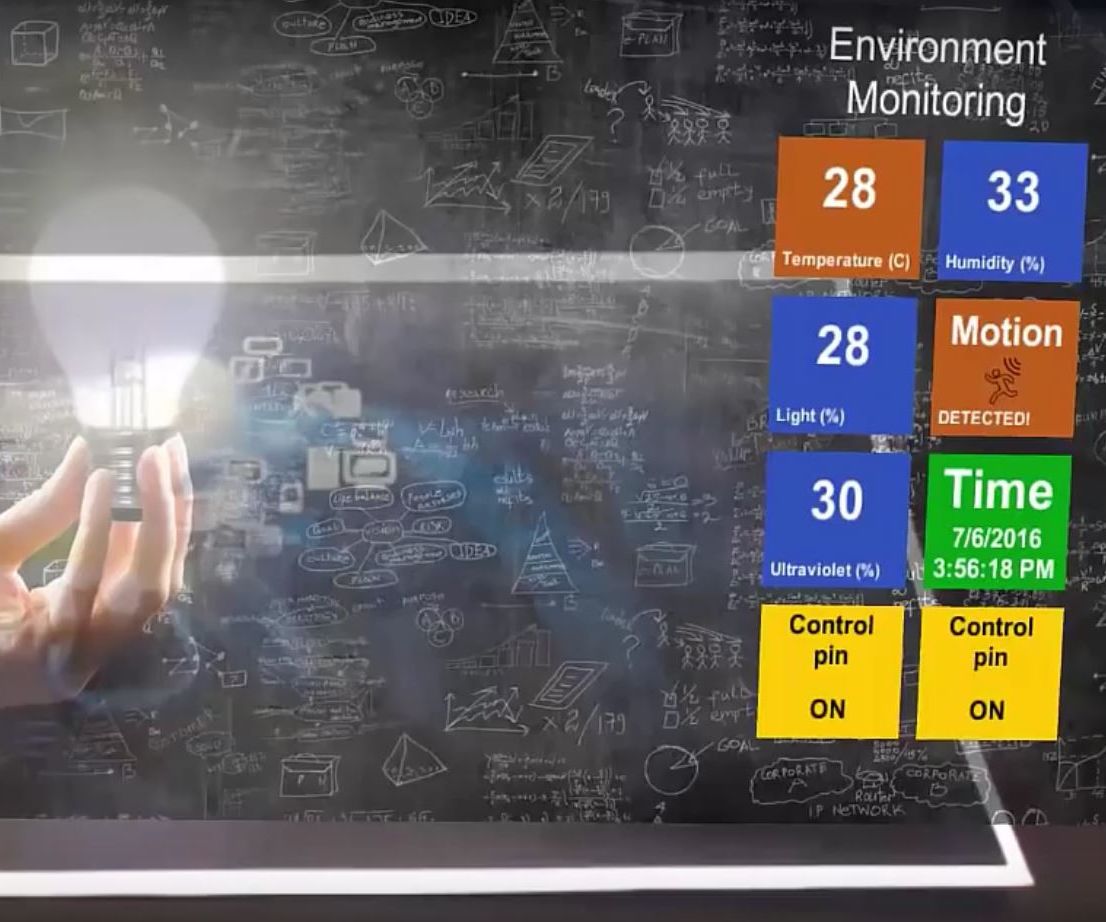 Augmented Reality Internet of Things (IoT) Cloud Based Photon Particle WiFi Microcontroller