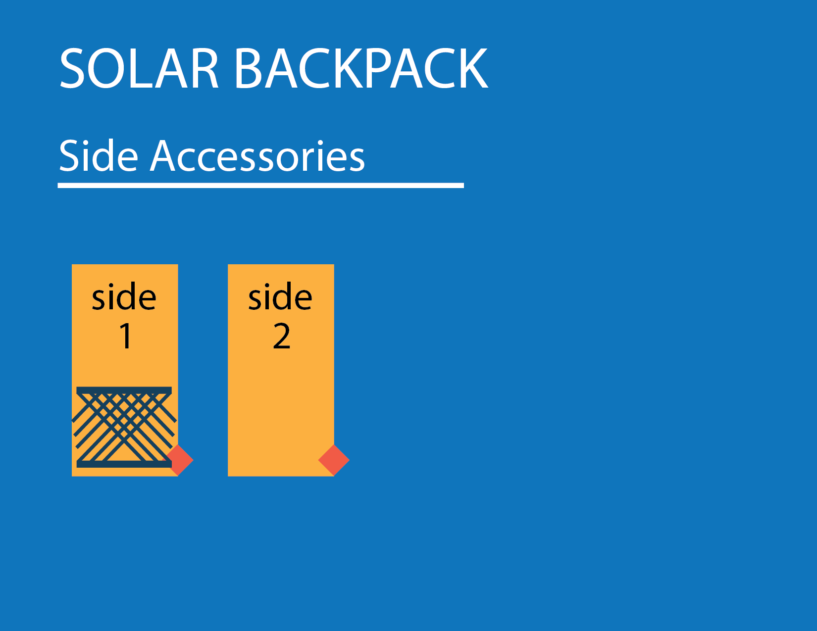 Solar BackPack 8 Steps Instructables