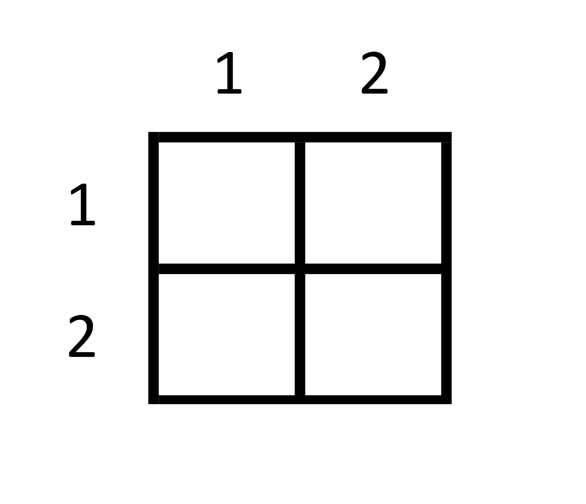 How to Create Algorithm to Calculate Squares Faster in IQ Exams and ...
