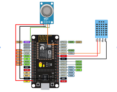SMART FOOD CONTAINER MONITORING SYSTEM (SFCMS) : 7 Steps - Instructables