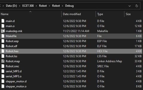 Programming the Arduino Uno