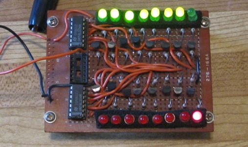 Operating the Analyzer