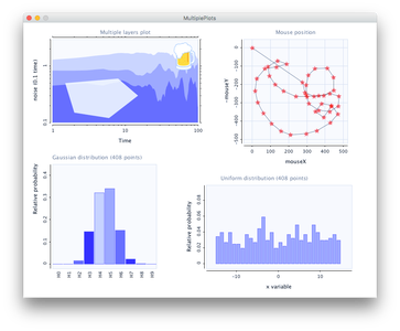 Graphing With Processing : 11 Steps - Instructables