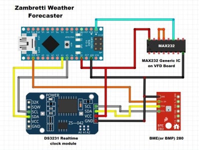Building, Parts, Schematic and Code