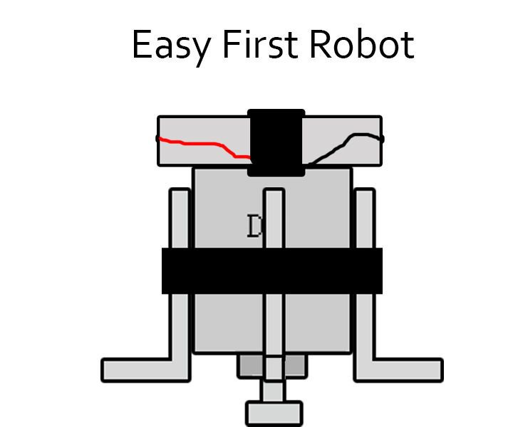 Easy First Robot That Spins
