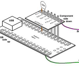 Simplest Signal Generator