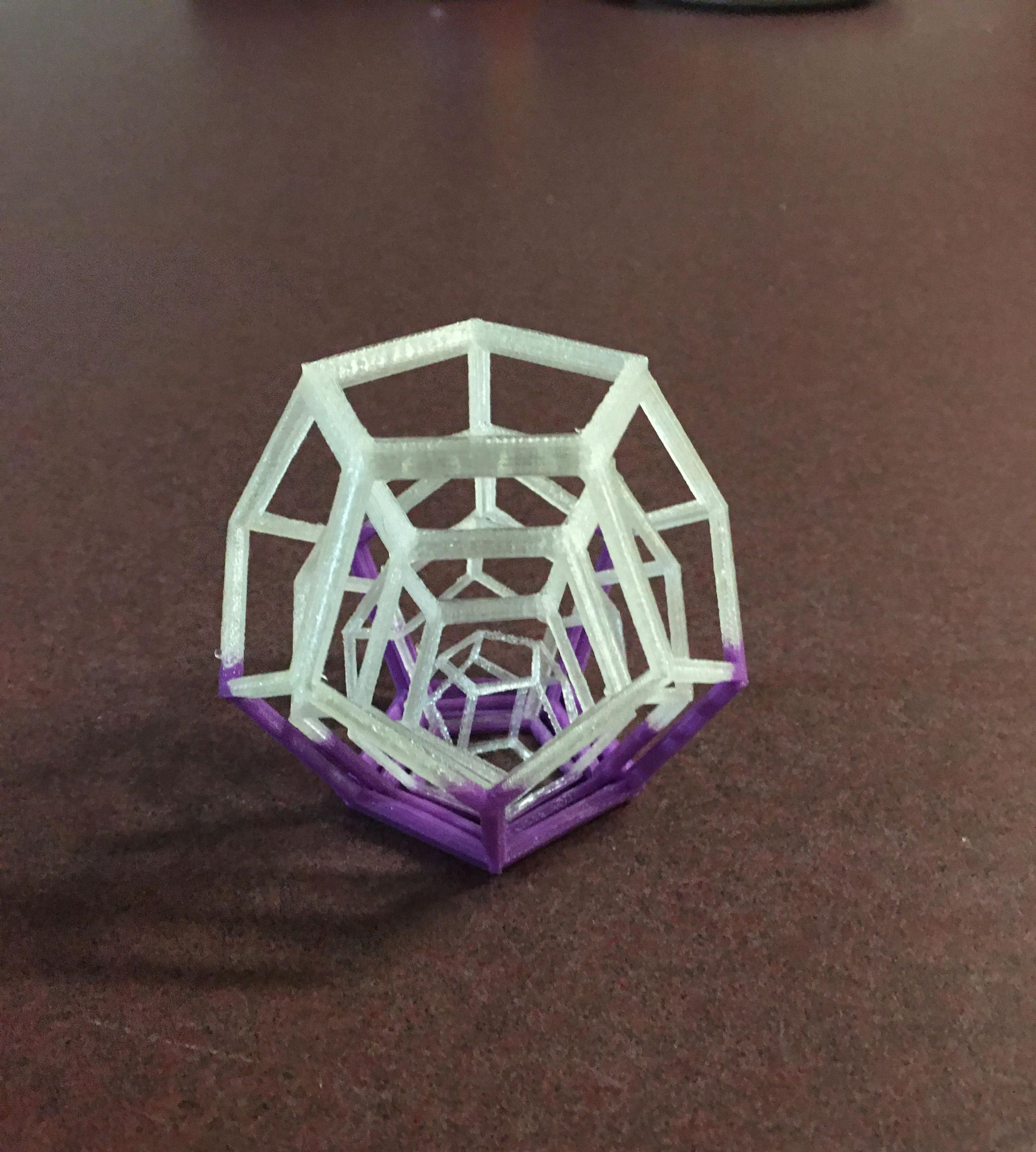 CodeBlocks Fidget