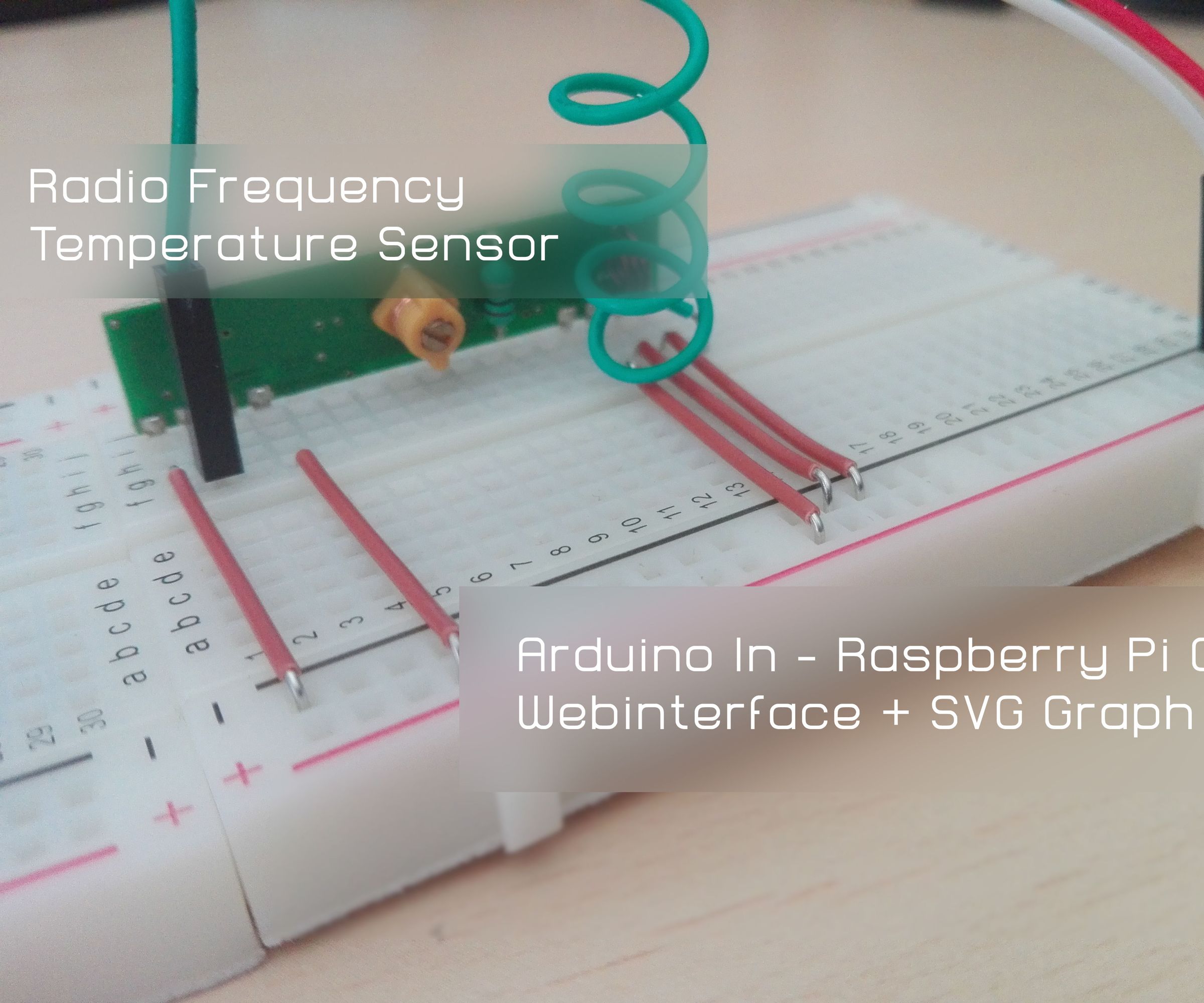 Radio Frequency Temperature Sensor for (Arduino OUT, Raspberry Pi IN)