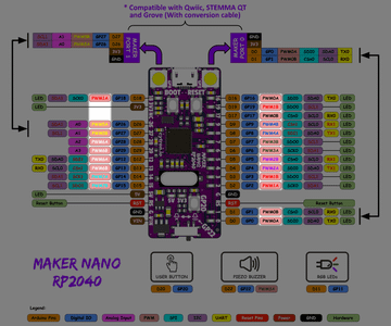 Constant Current Circuit for Flexible Filament LEDs Using Cytron Maker ...