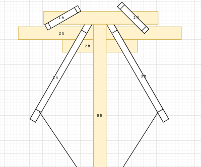 Ballista 
