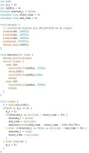 Programming Arduino