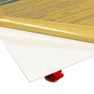 Creating Panels