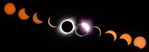 Solar Imaging Options: Eclipse Versus Sunspots