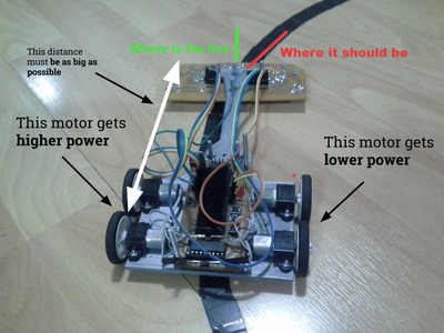 High Performance Line Follower Robot : 12 Steps (with Pictures ...