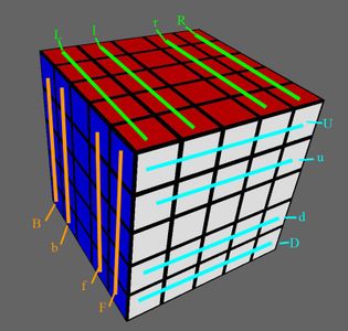 How to Solve a 5x5 Rubik's Professor Cube : 15 Steps (with Pictures ...