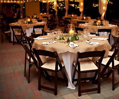 Post Prom Party Planning Indianapolis