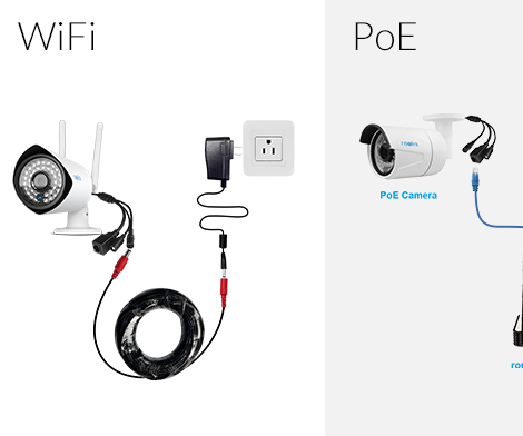 How to Choose the Best Outdoor Security Cameras for Home