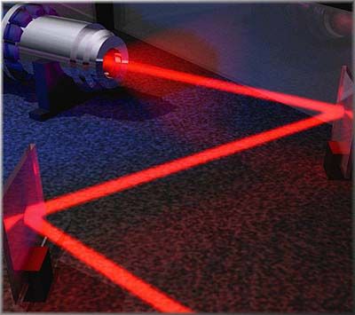 Laser Security System