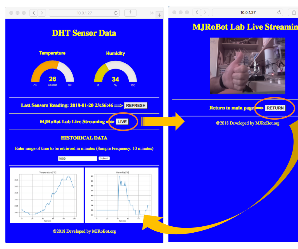 Video Streaming Web Server