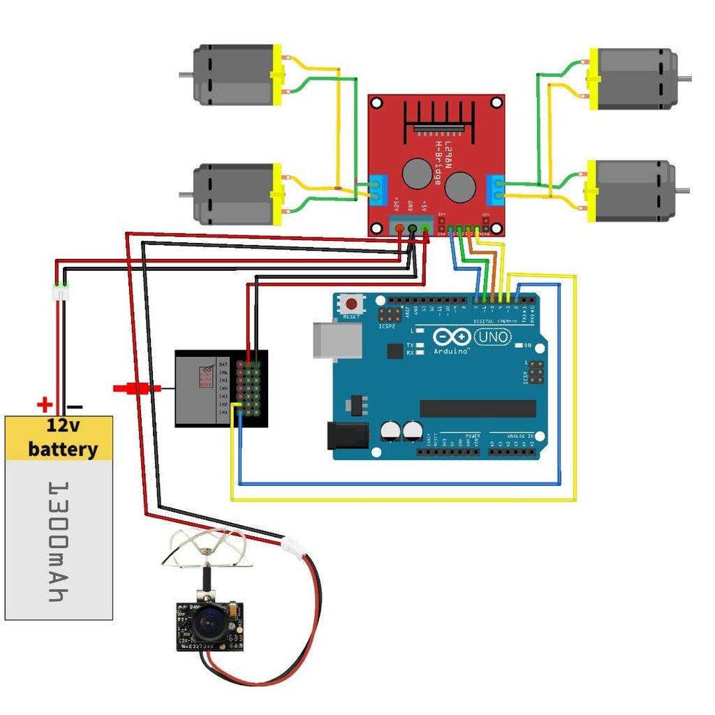 How to Make a Remote-controlled Car Using Arduino : 4 Steps - Instructables