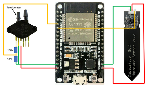 Soil Moisture Sensor Calibration : 5 Steps - Instructables