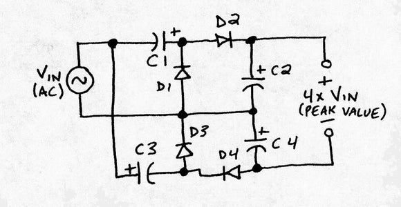 Isolated PSU Subunits