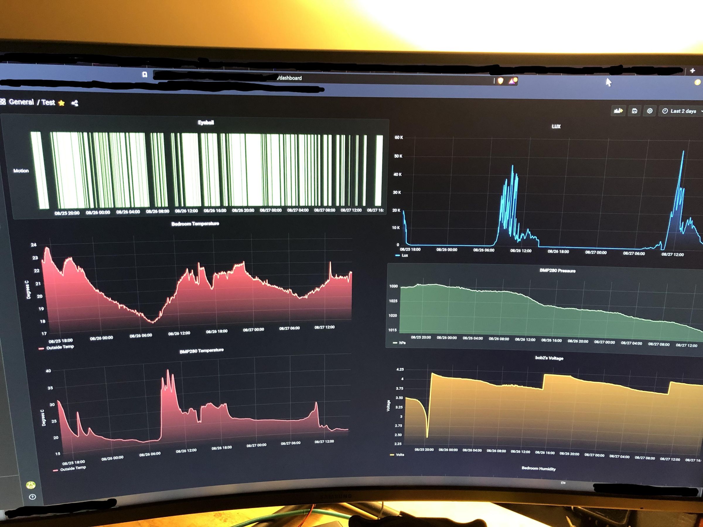 Weather Station (Home Assistant) 6 Steps Instructables