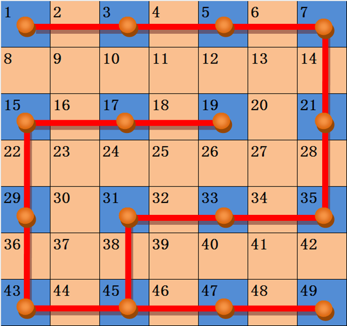 How to Make a Maze Use C++ - Instructables