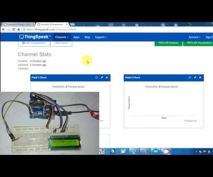 Humidity & Temperature plot over website