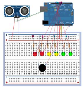 Step 2: Connections