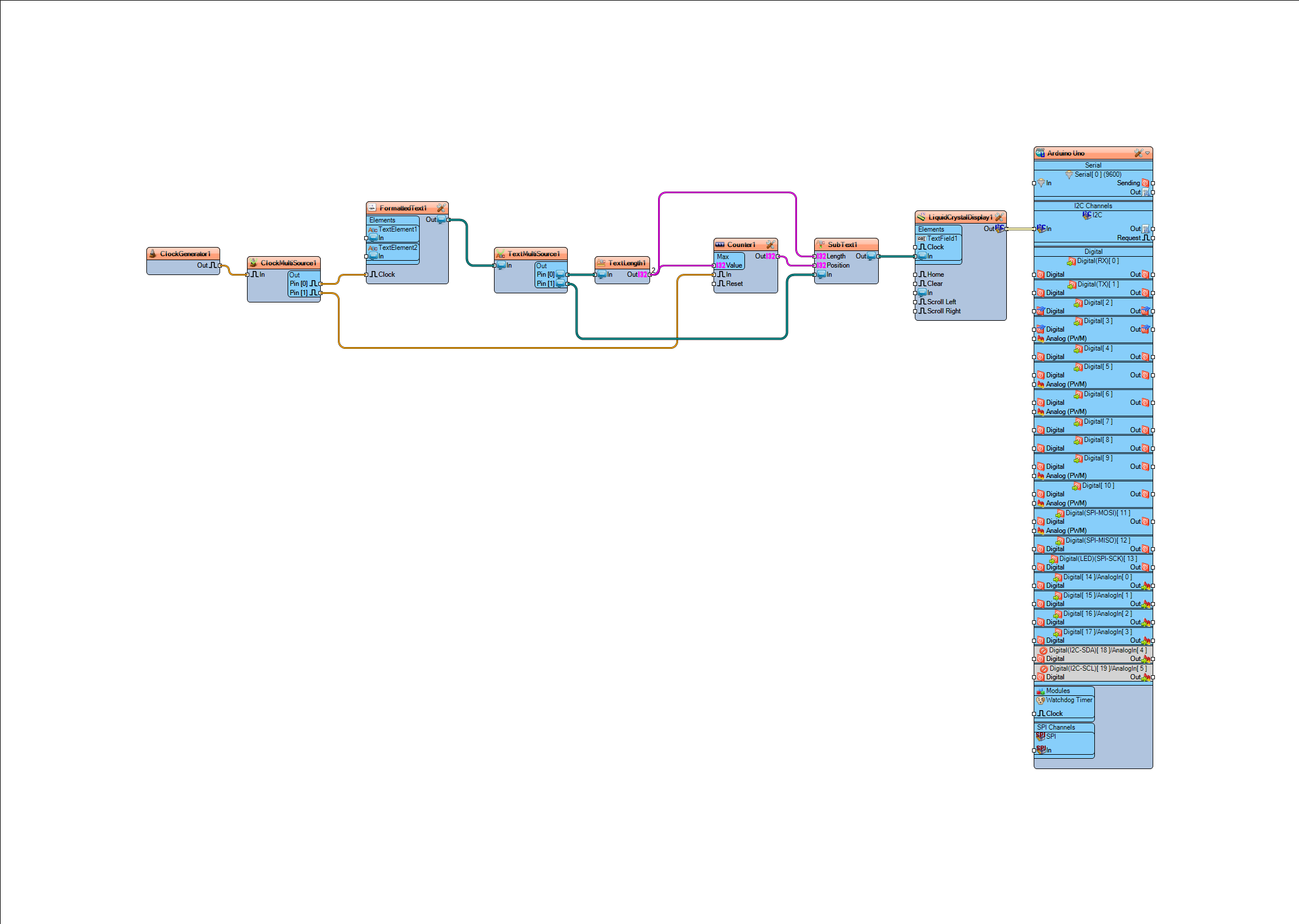 In Visuino Connect Components photo 3
